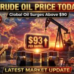 Crude Oil Price Today