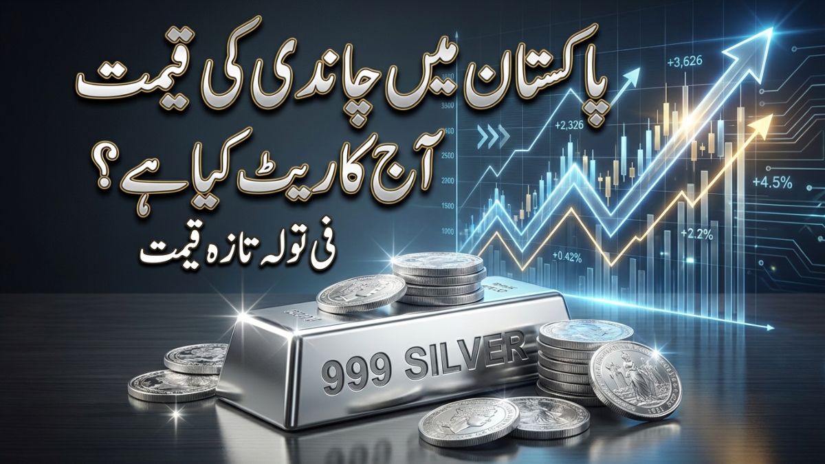 Silver Price Pakistan