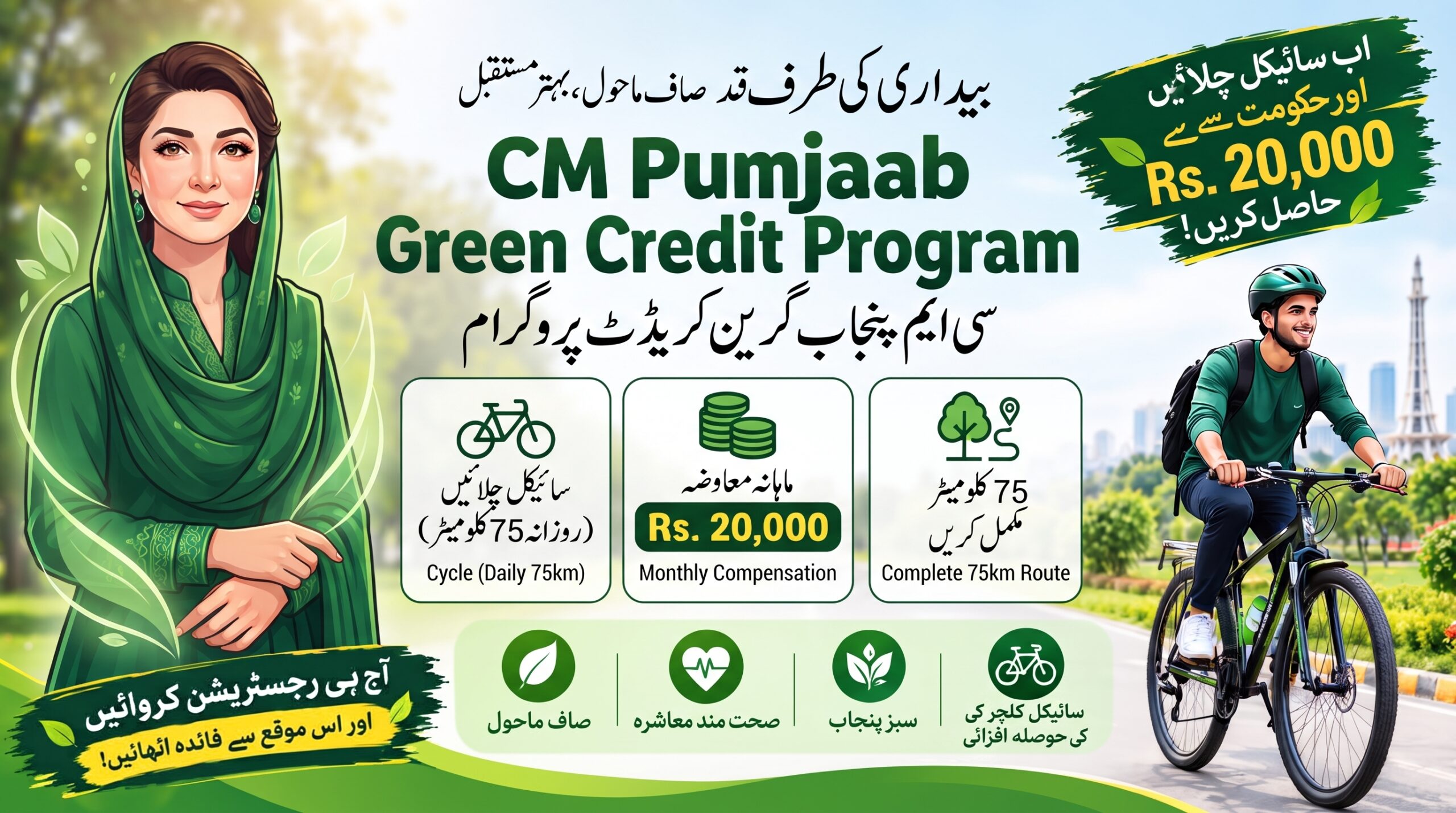 CM Punjab Green Credit Program: Registration, Eligibility and How to Earn Rewards
