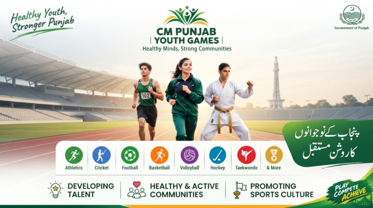 CM Punjab Youth Games 2026: Latest Update, Sports and Registration