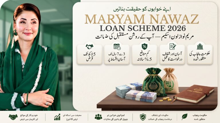 Maryam Nawaz Loan Scheme 2026: Eligibility, Loan Amount and How to Apply